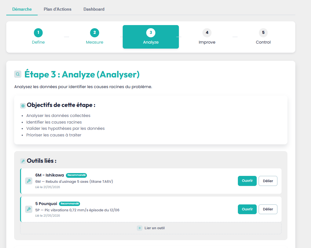 Projet DMAIC dans Kaizain à l'étape Analyze